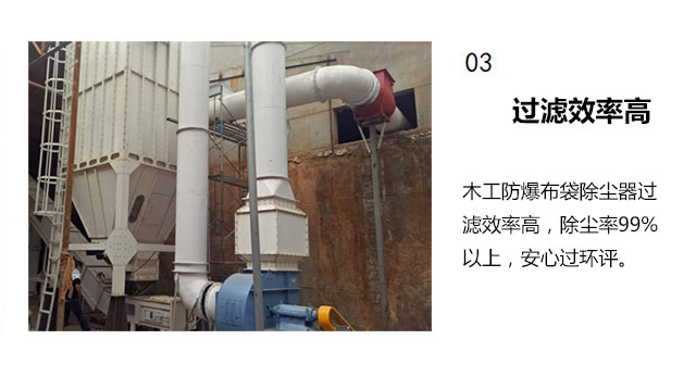 防爆布袋除塵器(圖5) 防爆布袋除塵器(圖5)