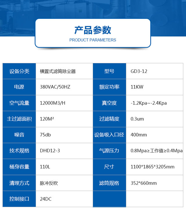 橫置式濾筒除塵器(圖2)