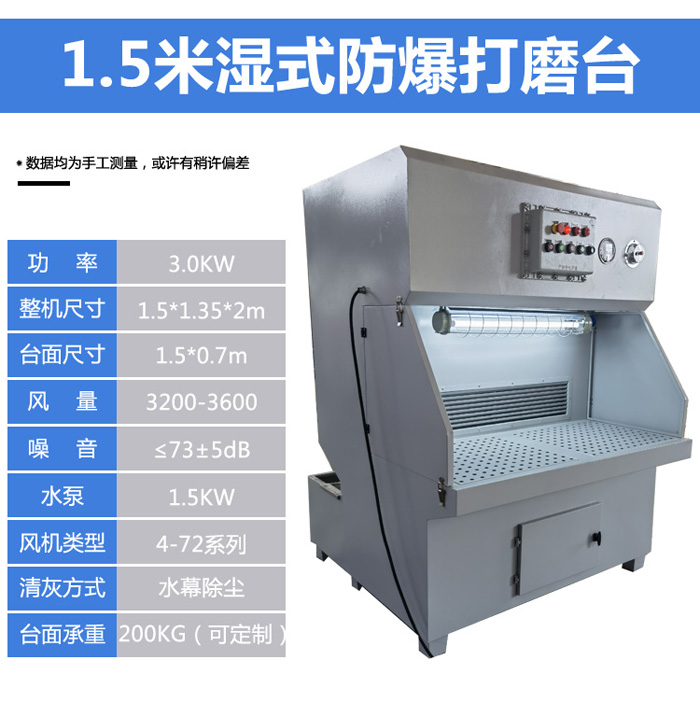 1.5米濕式700尺寸.jpg