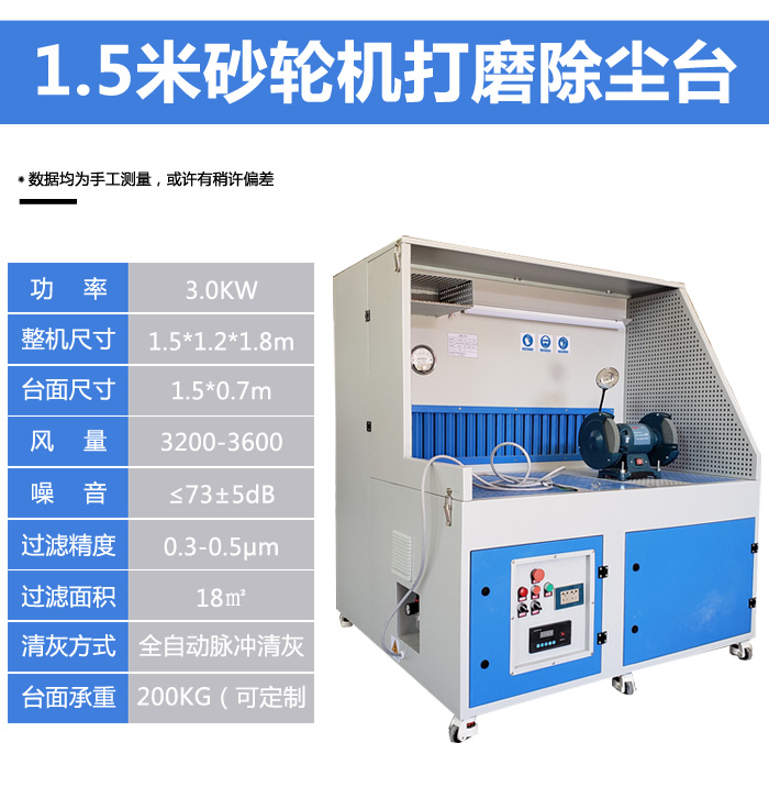 砂輪機打磨臺.jpg