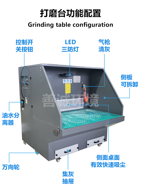 今日淺談：木工打磨除塵設備—打磨除塵工作臺