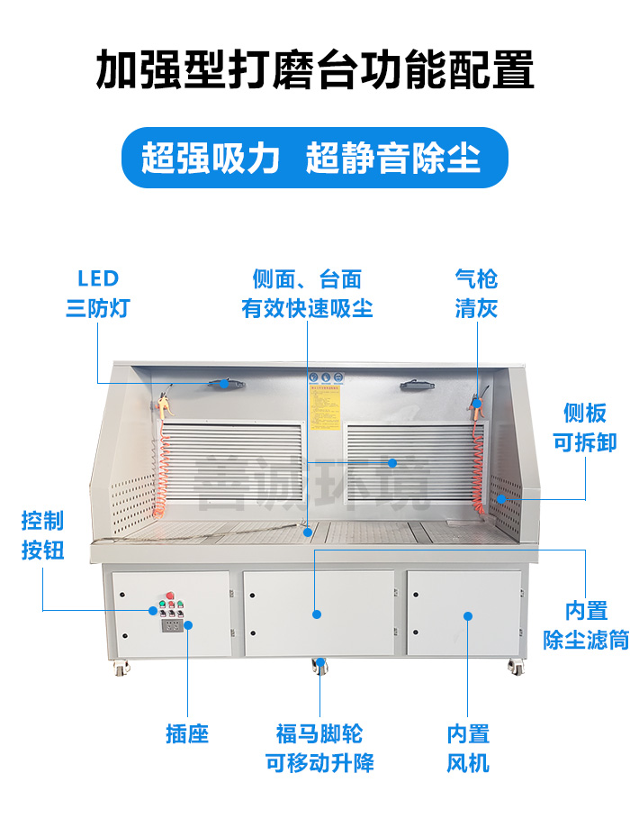 廣東廣州-2.5米塑料件打磨臺(圖2)